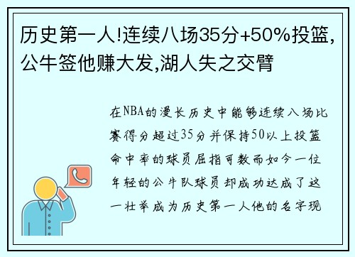 历史第一人!连续八场35分+50%投篮,公牛签他赚大发,湖人失之交臂